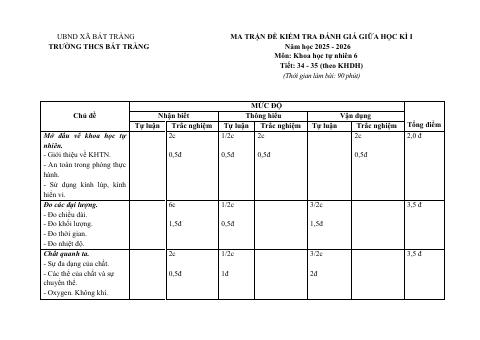 Đề thi Giữa kì 1 KHTN 6 năm 2025-2026 trường THCS Bát Tràng (Hà Nội)